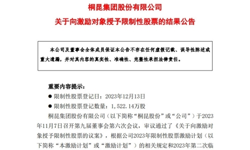 携手共赢，共创未来——桐昆股份限制性股票授予登记圆满完成